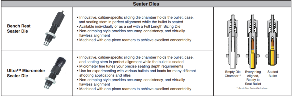 Seater Die Graphic